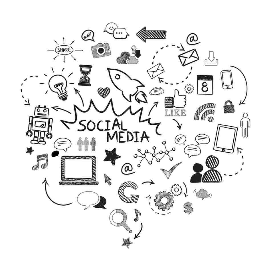 Search Engine Optimization